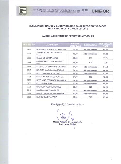 Resultado do Concurso para Assistente de Secretaria Escolar