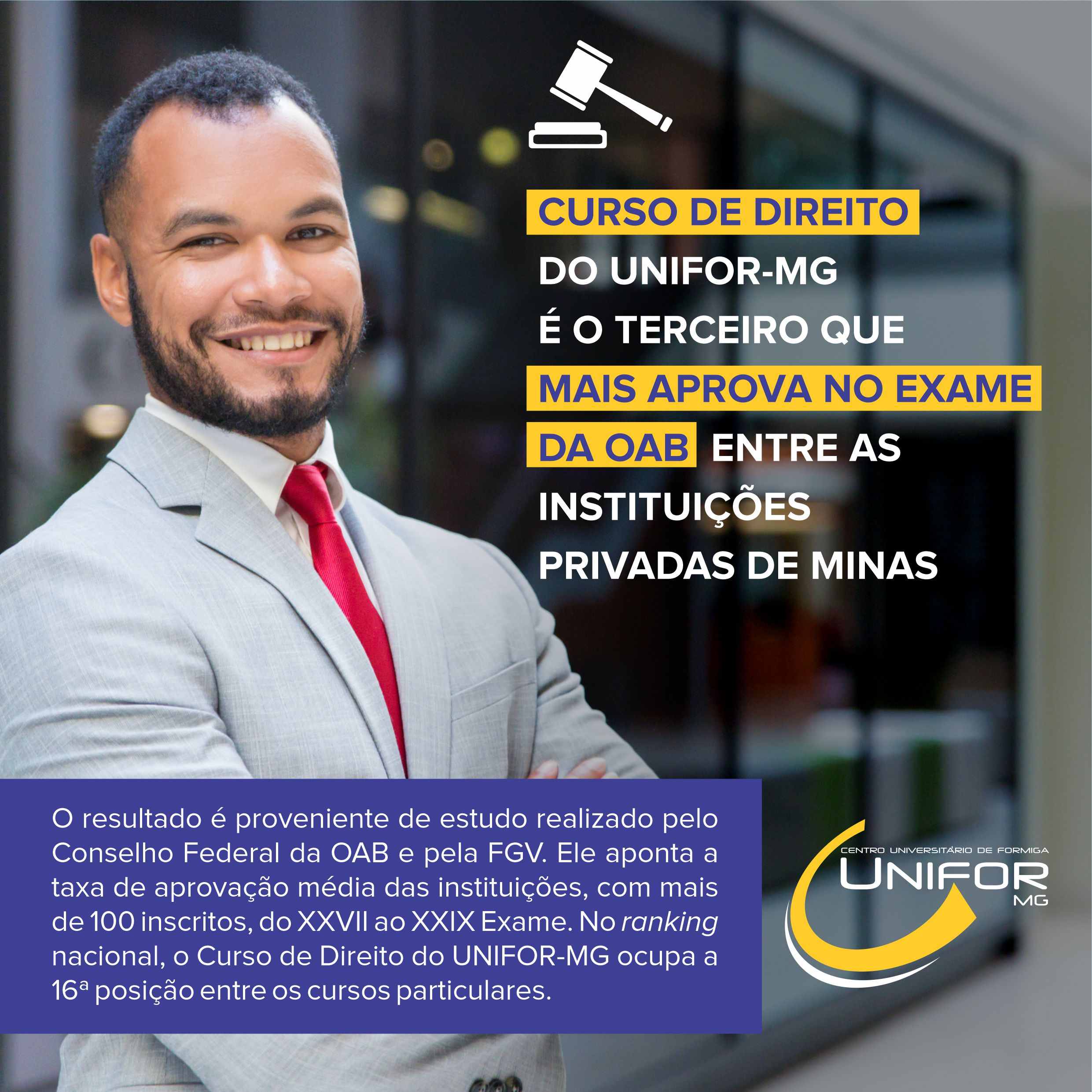 CURSO DE DIREITO DO UNIFOR-MG É O TERCEIRO QUE MAIS APROVA NO EXAME DA ORDEM ENTRE AS INSTITUIÇÕES PRIVADAS DE MINAS, CONFORME INDICA ESTUDO NACIONAL